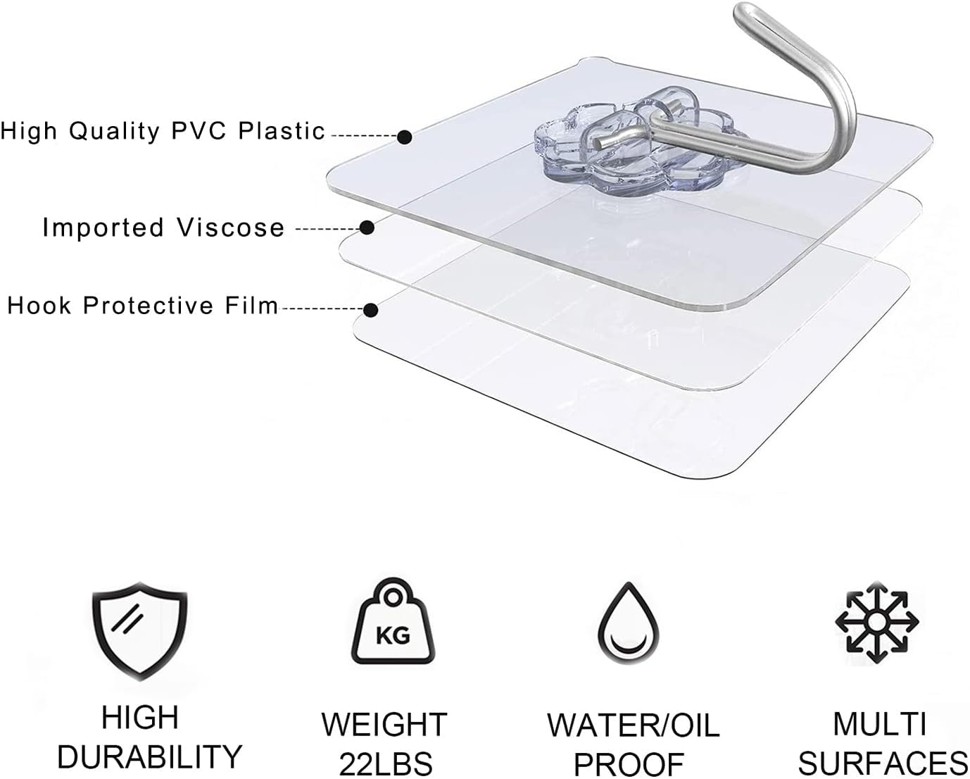 ComfortForU™ MaxHold Clear Adhesive Hooks – 10 Pcs 💪 10 kg Heavy-Duty 💧 No-Drill
